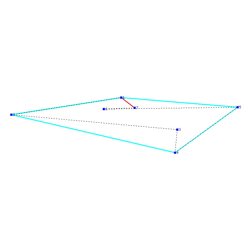 Flugauswertung